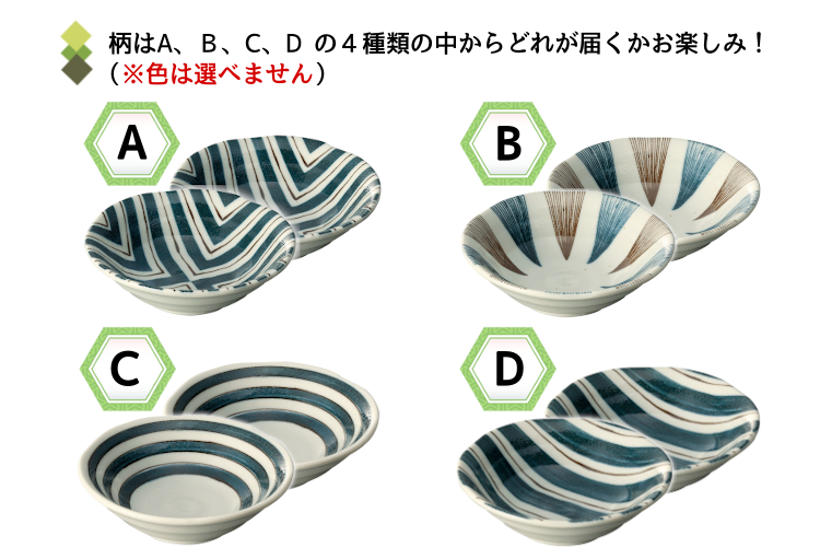 2019お歳暮プレゼント２