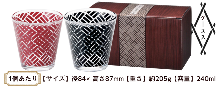新茶Pプレゼント詳細20195