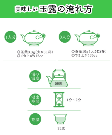 玉露淹れ方