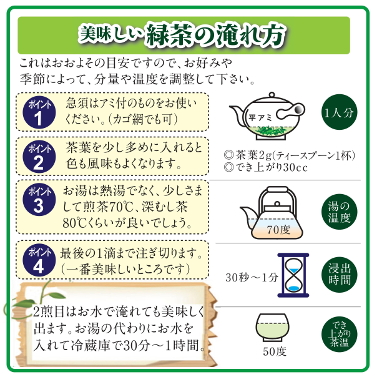 お茶淹れ方小